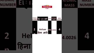 Periodic Table Remember trick  Periodic Table Elements periodictable trending pharmachemhub [upl. by Nadabus]