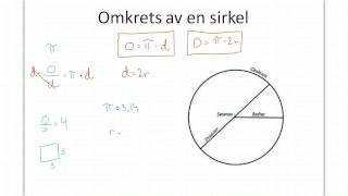 Omkrets og areal av en sirkel [upl. by Chuch]