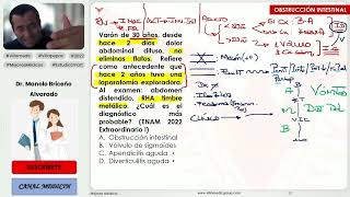 PREGUNTAS ENAM DE OBSTRUCCIÓN INTESTINAL  CIRUGÍA GENERAL  VILLAMEDIC [upl. by Ioab]