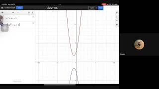 Functions Transformation  A level Maths 9709 P1 [upl. by Iggie]