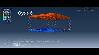 ABAQUS vibration system dynamic analysis [upl. by Seow948]