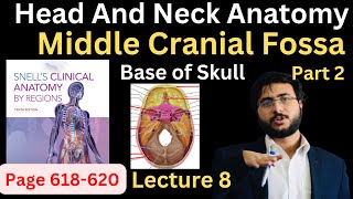 Middle Cranial cranial fossa  Part 2  Base of Skull  Head and Neck Anatomy  headandneckanatomy [upl. by Yeoz]