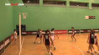 Netball Skills Defending A Shot And Rebounds [upl. by Mosora645]