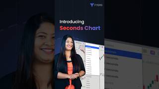 Get Set Scalp with FYERS Seconds Chart [upl. by Asecnarf]