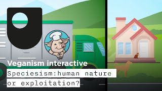 Speciesism human nature or exploitation [upl. by Oribelle]