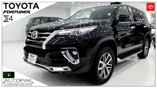 Toyota Fortuner Sigma 4 2020  Best Condition  Detailed Review Price Specifications amp Features [upl. by Anuat67]