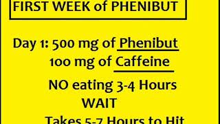 PHENIBUT  The Wise Way to Dose [upl. by Rufford]