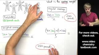 Normal Distribution Table  Ztable Introduction [upl. by Averell975]