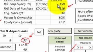 Consolidation Using Cost Method For An Interim Period Purchase [upl. by Yetnruoc]