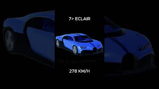 OS 10 CARROS MAIS RAPIDOS DO JAILBREAK shorts roblox [upl. by Ayam]