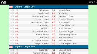 TODAYS FOOTBALL RESULTS LIVE Now  FROM LIVESCORE [upl. by Ymrej759]