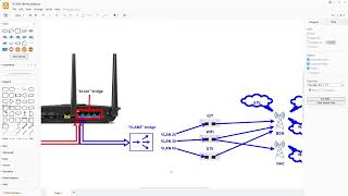 OpenWRT VLAN Configuration Part 3 [upl. by Ecnedurp211]