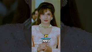 Tadipaar Movie Cast Then amp Now 19932024 [upl. by Aisa]