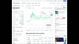 MDT CRYPTO MEASURABLE DATA TOKEN CRYPTO ABOUT TO EXPLODE [upl. by Anastas240]