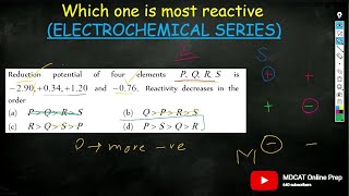 TYPE 2 REACTIVITY  ELECTROCHEMICAL SERIES  MDCAT CHEMISTRY  MDCATV 2020 [upl. by Roseanne]