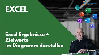 Excel Ergebnisse und Zielwerte im Diagramm darstellen [upl. by Archangel]