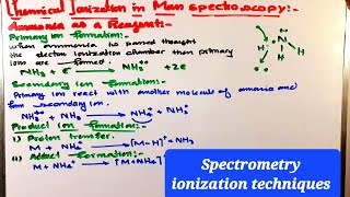 Part3 Chemical ionization ammonia as a reagent gas  Ionization techniques in mass spectrometry [upl. by Naerda857]