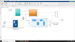 Design and Implementation of Fuzzy Logic Controller Based MPPT of PV Systems Using Matlab Simulink [upl. by Hakon182]