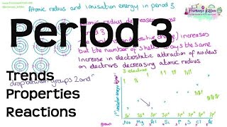 Period 3  Trends Properties and Reactions  Revision for Chemistry ALevel and IB [upl. by Dekow]