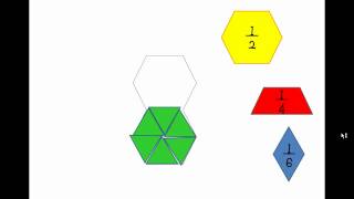 WHY You Need Common Denominators [upl. by Matheny]