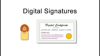 Digital Signatures and Digital Certificates [upl. by Clarkson]