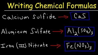 How To Write Ionic Formulas With Polyatomic Ions [upl. by Ytram]