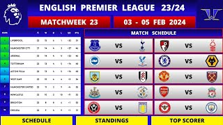 EPL Fixtures Today  Matchweek 23  EPL Table Standings Today  Premier League 2324 [upl. by Naesed285]