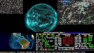 News Earthquakes Earth amp Space Weather [upl. by Hnahc]