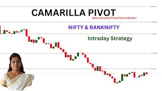 Camarilla Pivot Point intraday Trading Strategy  NIFTY amp BANKNIFTY [upl. by Nahgeem895]