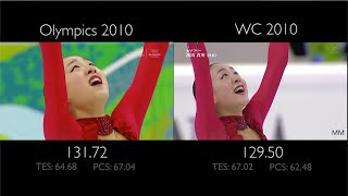 Mao Asada FS  Bells of Moscow  Olympics vs Worlds [upl. by Meensat]