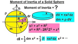 Physics 12 Moment of Inertia 2 of 7 Moment of Inertia of a Solid Sphere [upl. by Ecaidnac]