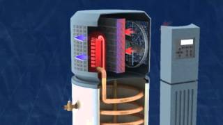 How do Heat Pump Water Heaters Work [upl. by Nnylassej]