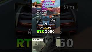 AMD Radeon RX 6600 VS GeForce RTX 3060 ojonesu vgacomparison rx6600 rtx3060 [upl. by Connelly764]