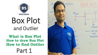 Box Plot  1  How to draw Box Plot and Outlier  Data Mining  Statistics [upl. by Elamrej]