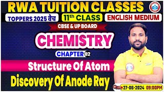 CBSE Class 11 Chemistry Chapter 2  Structure Of Atom Discovery Of Anode Ray By Sumit Sir [upl. by Nodnarg]