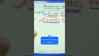 reasoning By Piyush Varshney Sir playlist reasoning reasoningbypiyushvarshney [upl. by Miarfe]