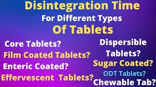 Disintegration Time For Different Types of Tablets [upl. by Eiroc]