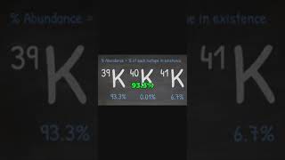 Potassiums Isotopes EXPLAINED shorts shortsvideo [upl. by Emee]