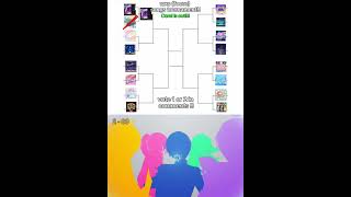 Wonderlands X Showtime Tournament  ★ Round 2 projectsekai pjsk wxs hatsunemikucolorfulstage [upl. by Eran206]