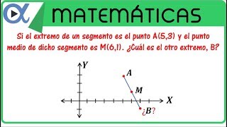 Hallar el otro extremo de un segmento  Geometría analítica  Vitual [upl. by Llertak]