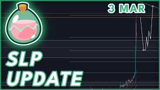 SLP BULLRUN UPDATE🚨  SLP COIN PRICE PREDICTION amp NEWS 2024 [upl. by Eimmot309]