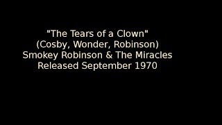 Tears of a Clown  Smokey Robinson amp The Miracles info [upl. by Fairbanks]