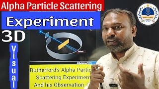 😱Rutherfords Alpha Particle Scattering Experiment🔥 3D explanation Videos Just In 1 min🧑‍🏫🧑‍🏫😱😱 [upl. by De978]