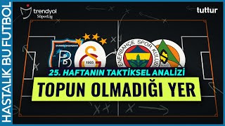 TOPUN OLMADIĞI YER  Trendyol Süper Lig 25 Hafta Taktiksel Analiz [upl. by Coppola]