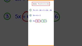 Inequalities  GCSE Maths  The Online Maths Tutor [upl. by Nylkaj]