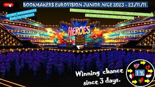 💎BOOKMAKERS  EUROVISION JUNIOR NICE 2023 231111💎 [upl. by Oigroeg580]