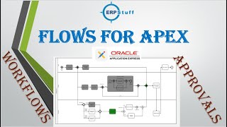 Introduction to Flows for APEX [upl. by Cirenoj232]