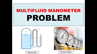 Lec 06 Multi fluidCompound Manometer Pressure Problem in UrduHindiHow Manometer Works [upl. by Obellia]