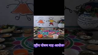 poshanabhiyaangatividhiyan education vairalshort [upl. by Attelrahs]