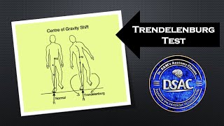 Trendelenburg test  Trendelenburg sign  Trendelenburg gait  Lurching gait  Waddling gait [upl. by Gav]